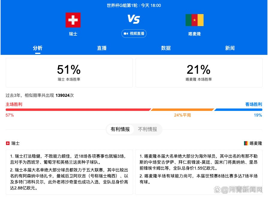 导演彭顺此前曾执导《巨额来电》《逃出生天》《曼谷杀手》等片，另有颇受期待的应急救援大片《惊天救援》待映中，动作、犯罪、灾难类型一直是彭顺的擅长领域，作品大都取得了不俗的票房成绩